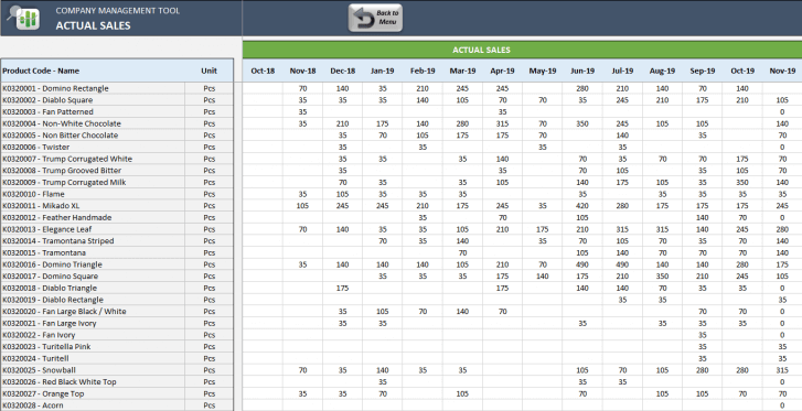 Small-Business-ERP-Template-Someka-SS4