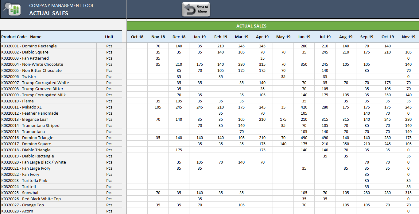 Excel ERP Template Ubicaciondepersonas cdmx gob mx
