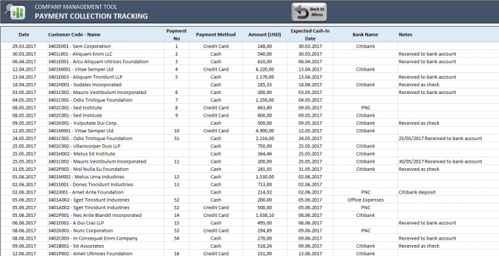 Small-Business-ERP-Template-Someka-SS7