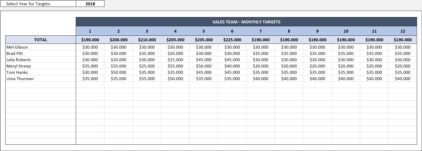 us sales report template excel sales analysis report target sales report