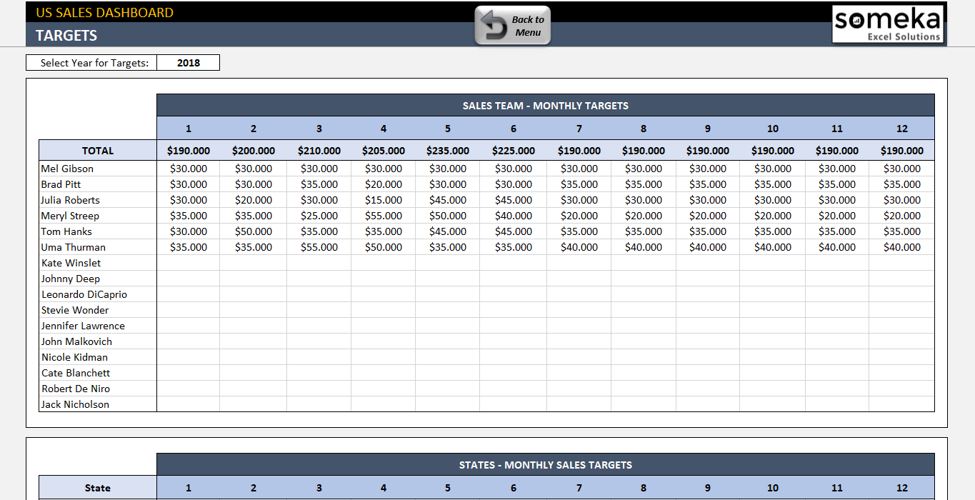 Sale Report Template Excel