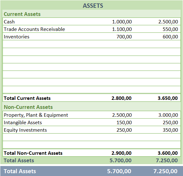 Balance-Sheet-Template-Someka-03-Assets