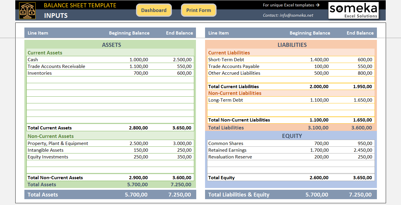 Balance Sheet Excel Template Financial Statement Dashboard