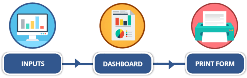 Excel Nakit Akış Tablosu