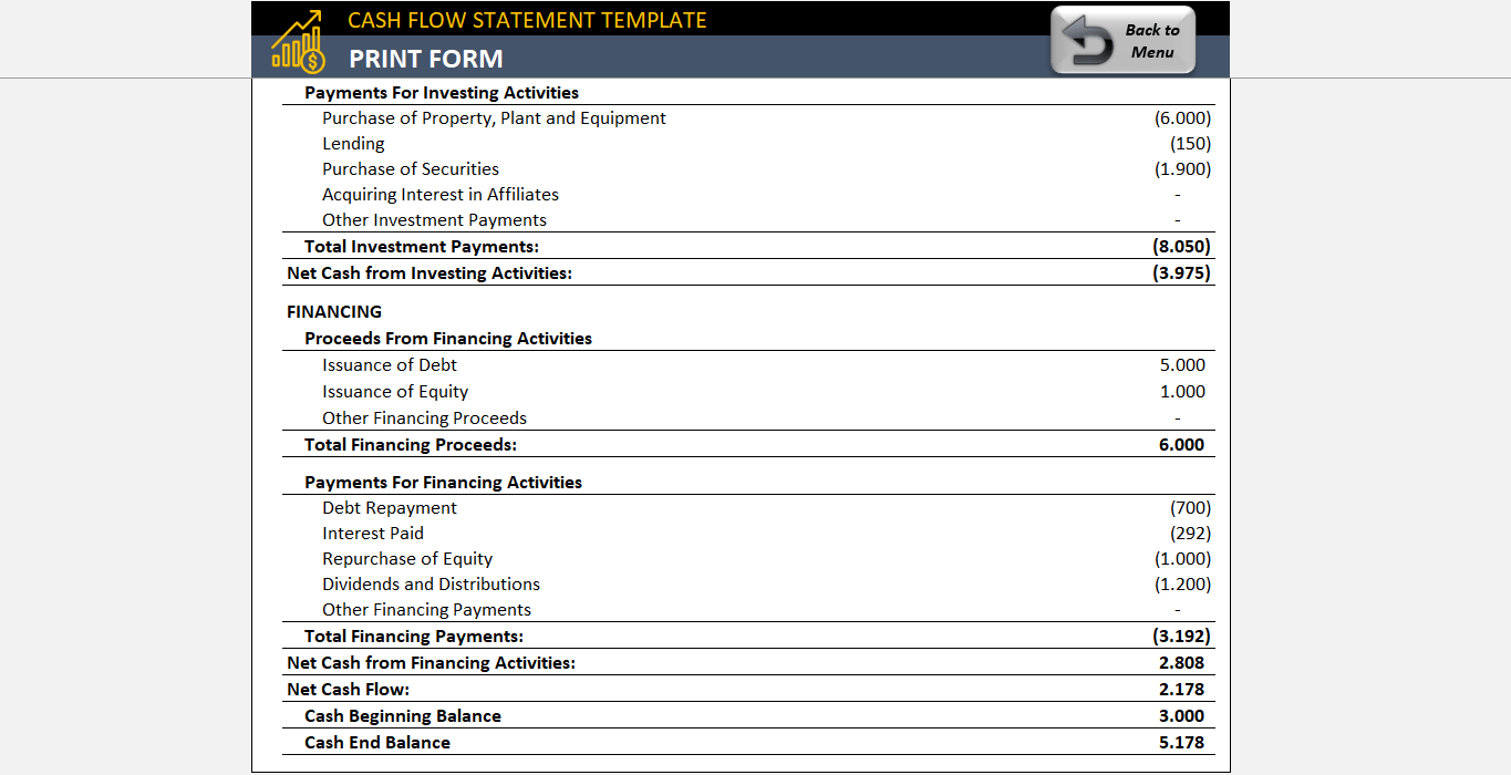 cash flow statement template free accounting template template cash flow