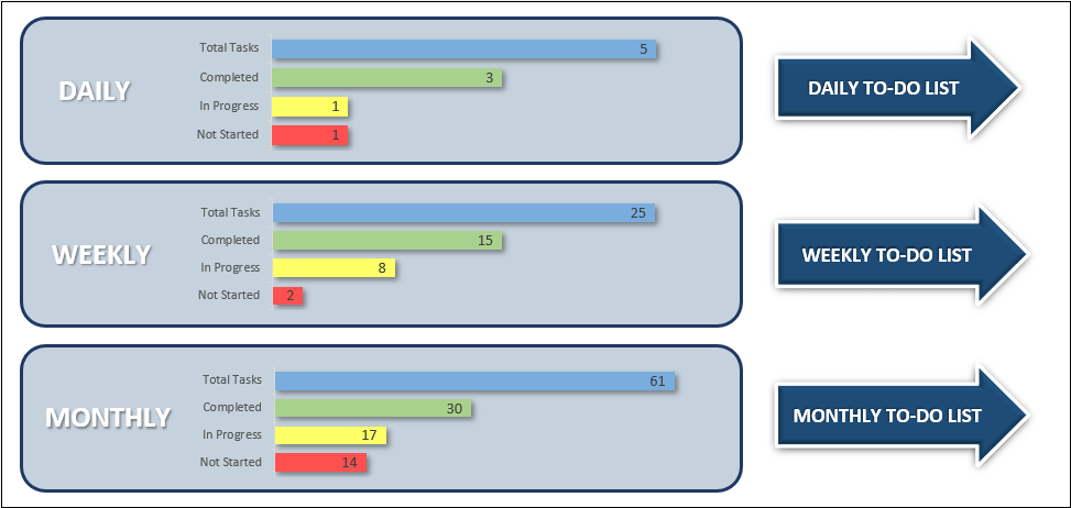 To-Do-List-Template-Someka-S01-Dashboard