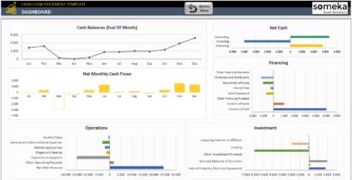 Cash Flow Statement Excel Template