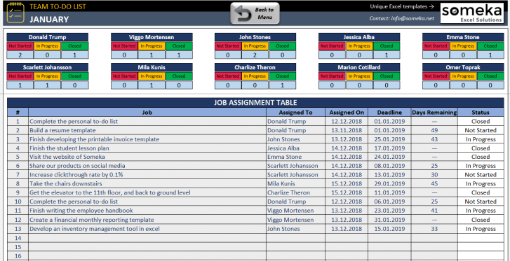 team to do list template free business to do list for your team team todo list