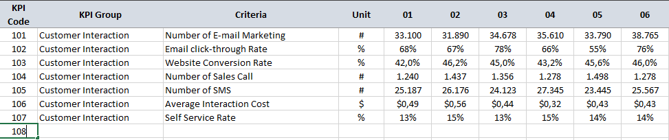 CRM-KPI-Dashboard-Excel-Template-Someka-S03-New-Row