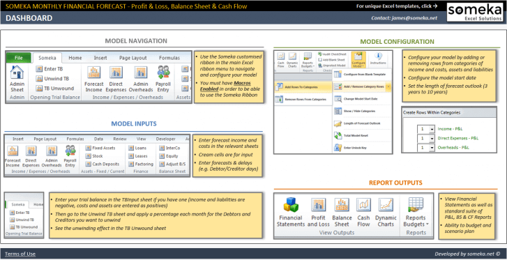 Financial-Forecasting-and-Planning-Model-Someka-SS1