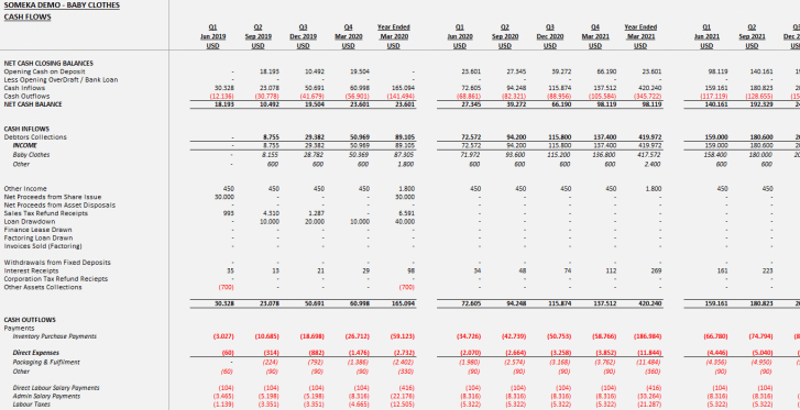 Financial-Forecasting-and-Planning-Model-Someka-SS11