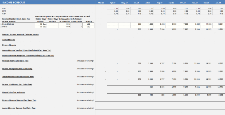 Financial-Forecasting-and-Planning-Model-Someka-SS3