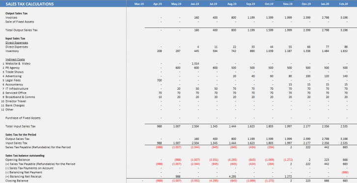 Financial-Forecasting-and-Planning-Model-Someka-SS7