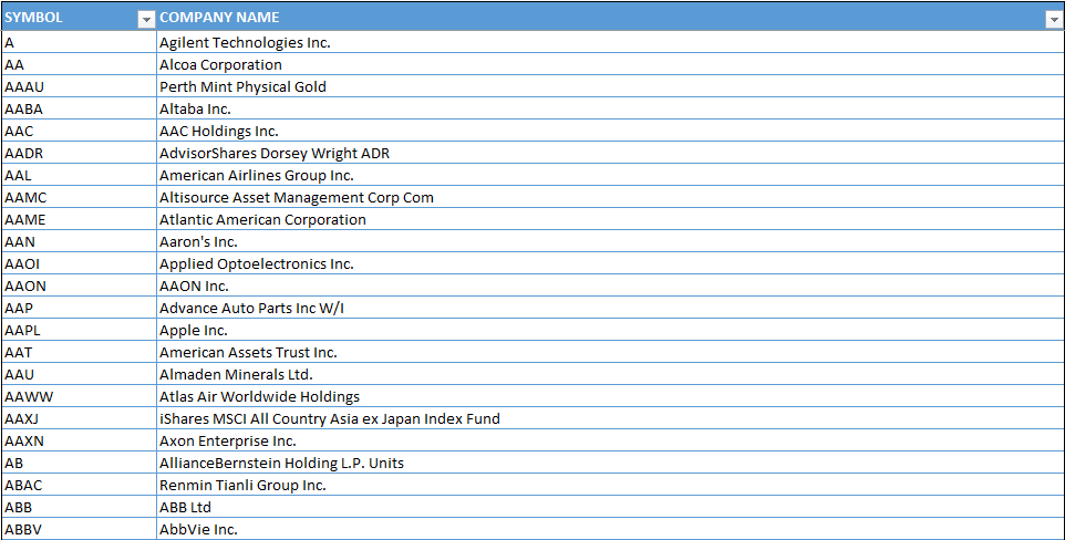 Historical-Stock-Prices-Scraper-Someka-Excel-Template-S03