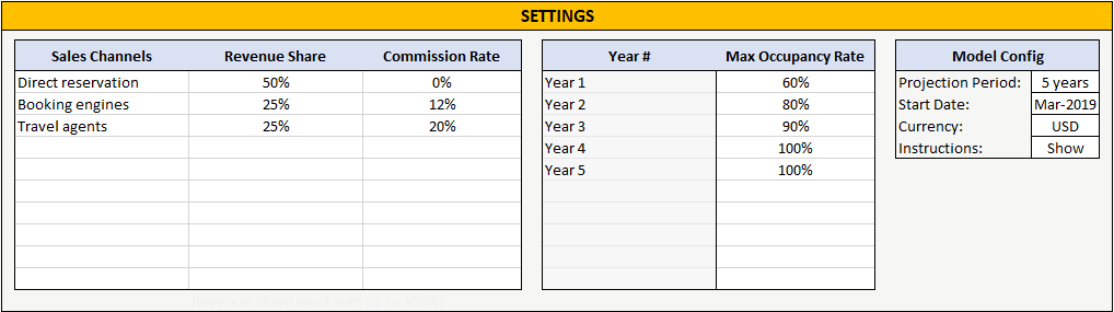 Hotel-Financial-Model-Excel-Template-Someka-S03-Settings