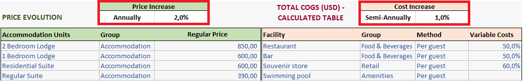 Hotel-Financial-Model-Excel-Template-Someka-S15-Increase-Rate2