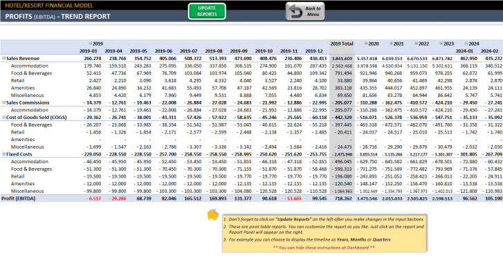 Hotel-Financial-Model-Excel-Template-Someka-SS10