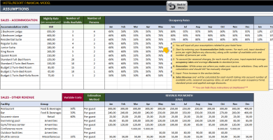 Hotel-Financial-Model-Excel-Template-Someka-SS2