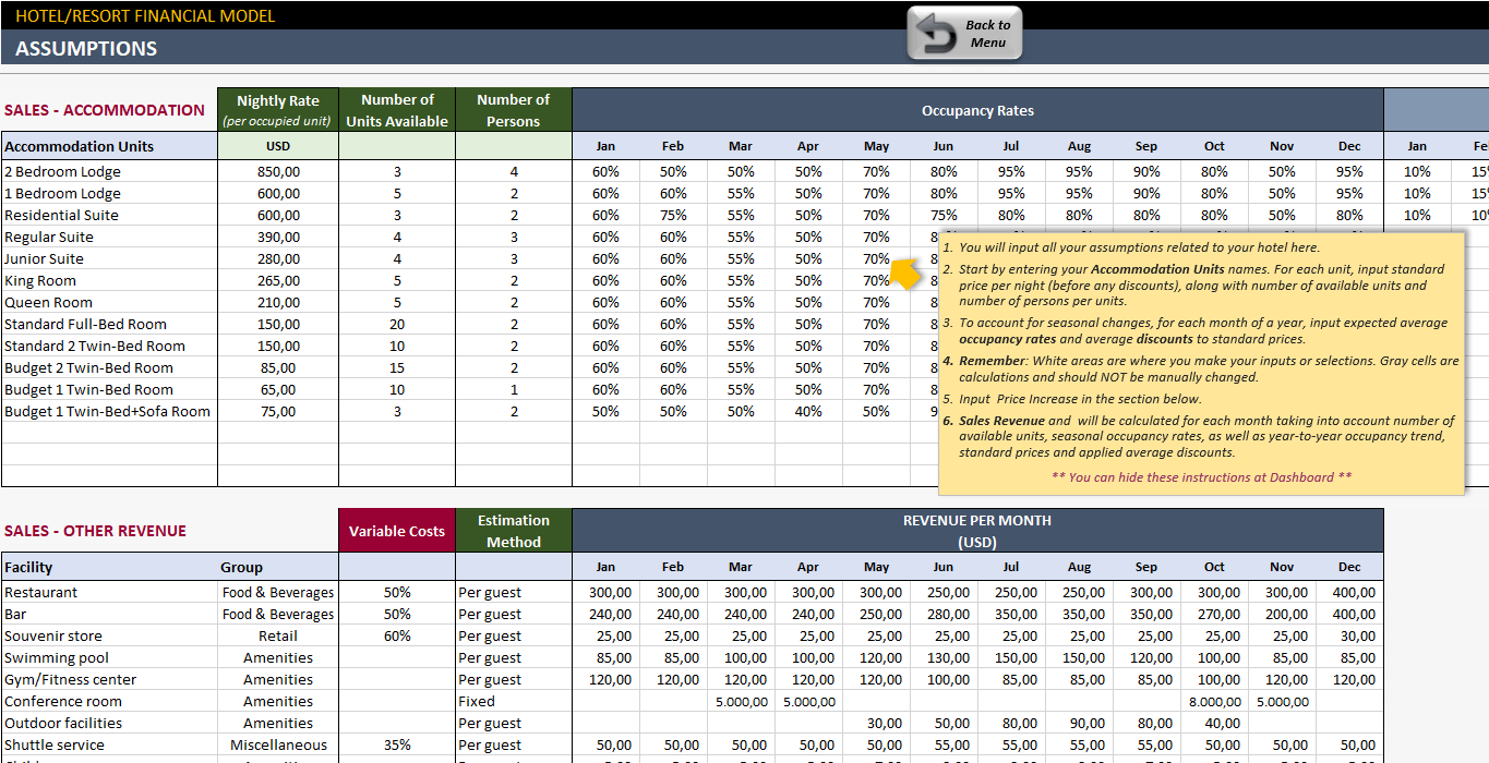 Hotel Feasibility Study Excel Template Hotel Financial Model