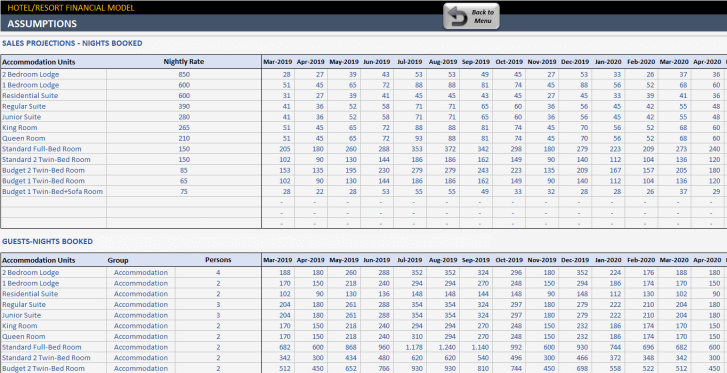 Hotel-Financial-Model-Excel-Template-Someka-SS3