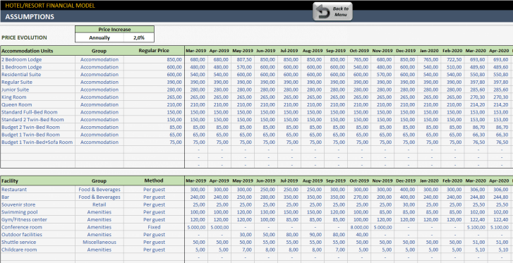 Hotel-Financial-Model-Excel-Template-Someka-SS4