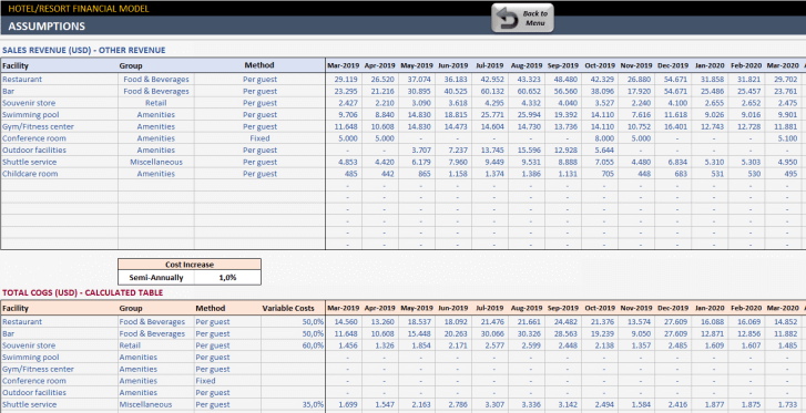 Hotel-Financial-Model-Excel-Template-Someka-SS6