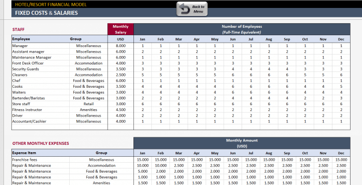 Hotel-Financial-Model-Excel-Template-Someka-SS7