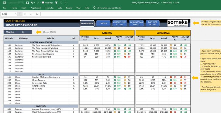 SAAS-KPI-Dashboard-Excel-Template-Someka-SS12