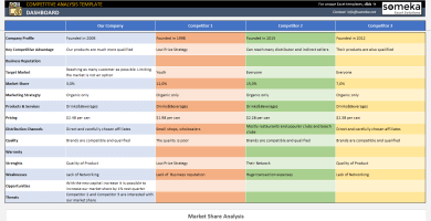 excel contact list template contact database template excel templates for customer database free