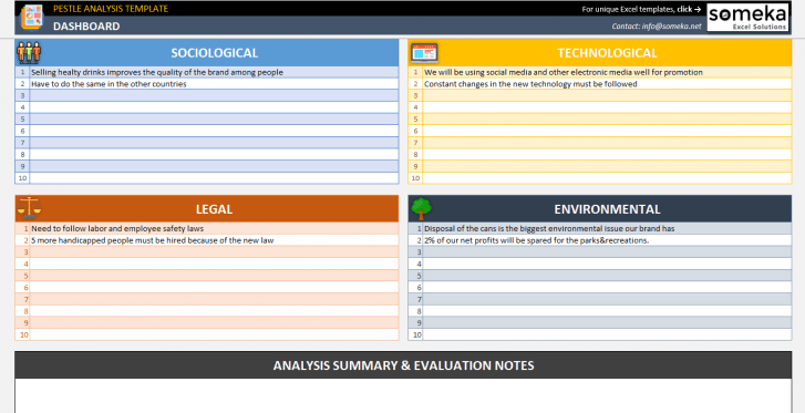 PESTLE-Analysis-Template-Someka-SS2