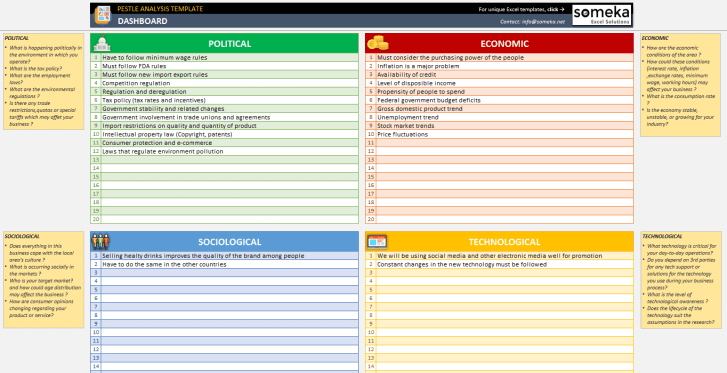 PESTLE-Analysis-Template-Someka-SS4