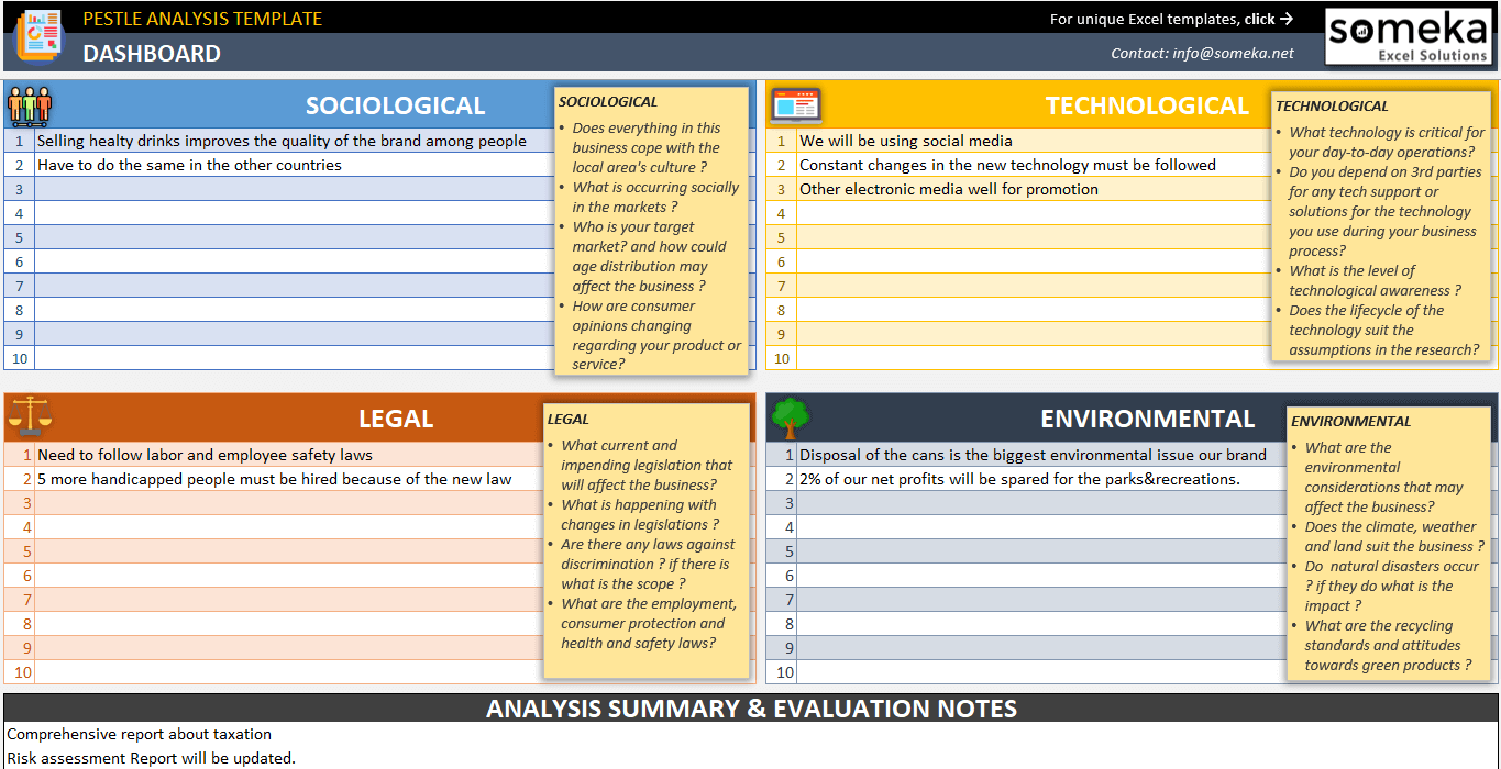 Pestel Analysis Template Word