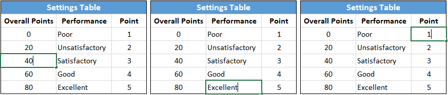 Performance-Review-Template-Someka-S02