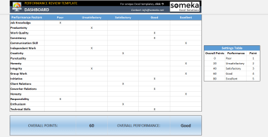 Performance_Review_Template_Someka_SS02