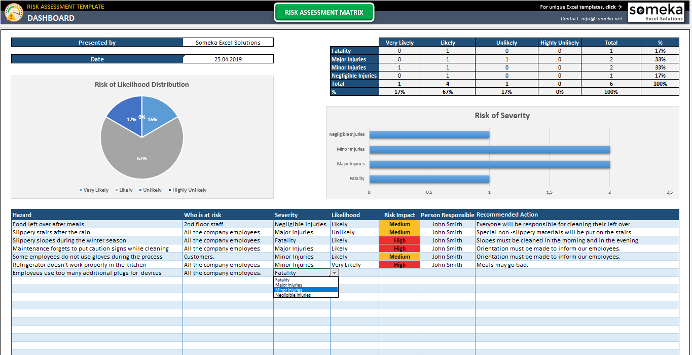 excel invoice form for Template Assessment Template Free Risk for Excel Hazard excel invoice form for Template Assessment Template Free Risk for Excel Hazard