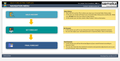 Sales_Forecasting_Template_SS01-1