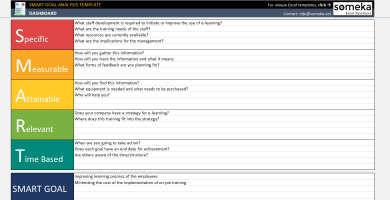 SMART Goals Excel Template