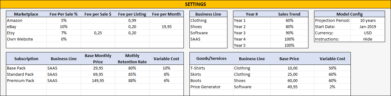 E-Ticaret-Finansal-Model-Excel-Template-S02