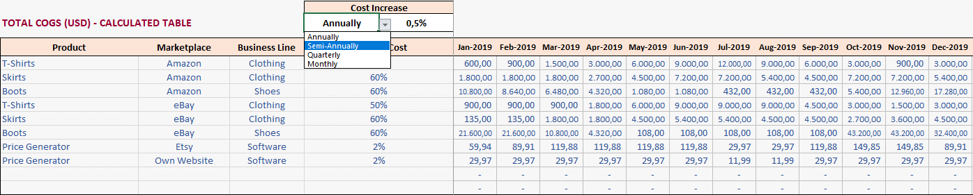 ECommerce-Financial-Model-Excel-Template-S06