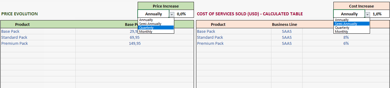 ECommerce-Financial-Model-Excel-Template-S08