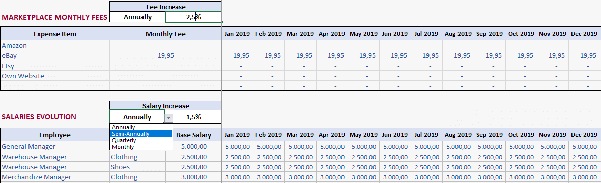 E-Ticaret-Finansal-Model-Excel-Template-S12