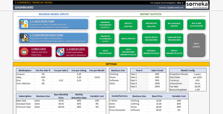 ECommerce-Financial-Model-Excel-Template-SS1-1