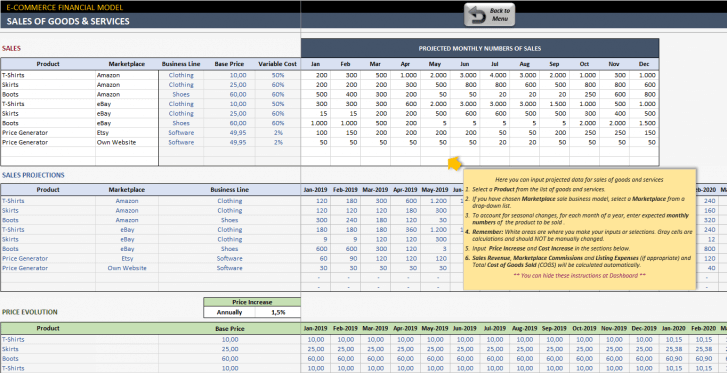 ECommerce-Financial-Model-Excel-Template-SS2