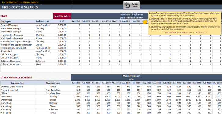 ECommerce-Financial-Model-Excel-Template-SS3