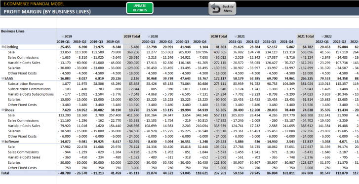 ECommerce-Financial-Model-Excel-Template-SS9