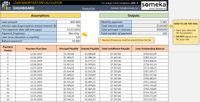 adsense revenue calculator free excel template auto loan amortization excel