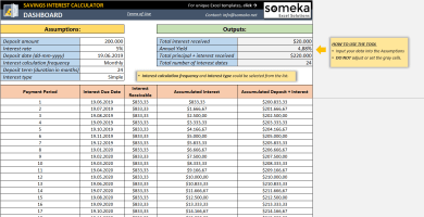 Savings Interest Calculator Excel Template