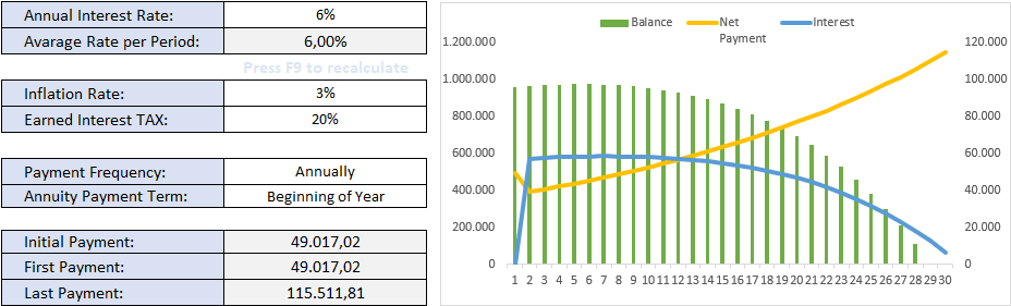 Annuity-Calculator-Excel-Template-Someka-S01