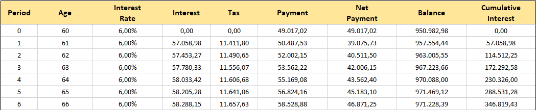 Annuity-Calculator-Excel-Template-Someka-S02