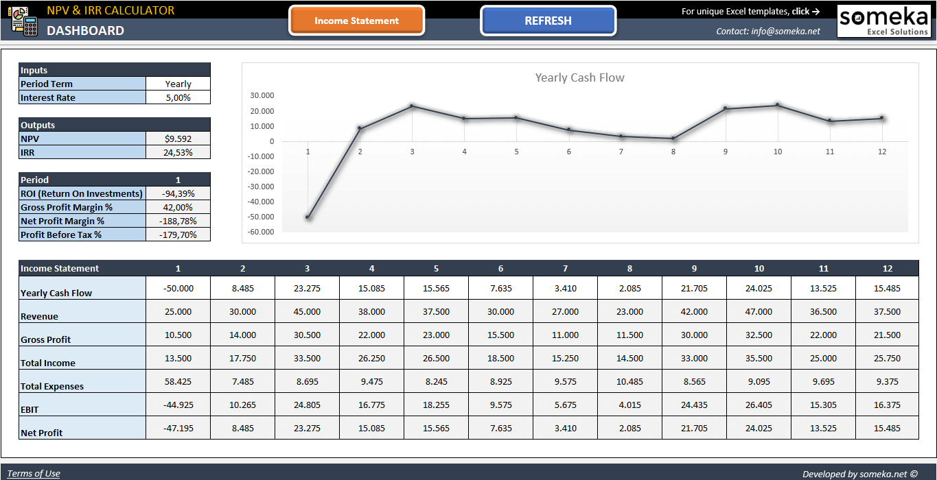NPV Calculator Template Free NPV IRR Calculator Excel Template